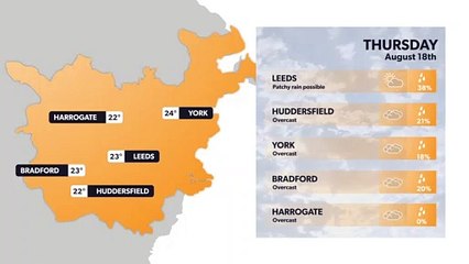 Leeds weather forecast 17 August