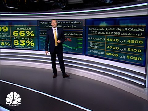 هل تنقذ نتائج كبرى شركات التكنولوجيا المؤشرات الأميركية؟