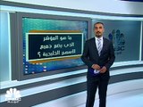 ما هو المؤشر الذي يضم جميع البورصات الخليجية؟