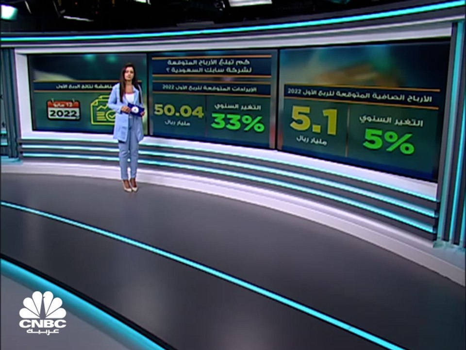 ما هي الأرباح المتوقعة لشركة سابك السعودية؟