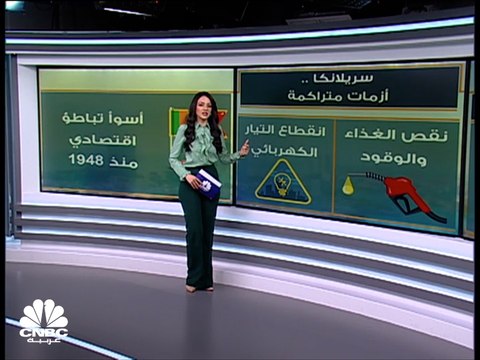 سريلانكا .. التعثر عن سداد الديون يثير مخاوف الأسواق الناشئة