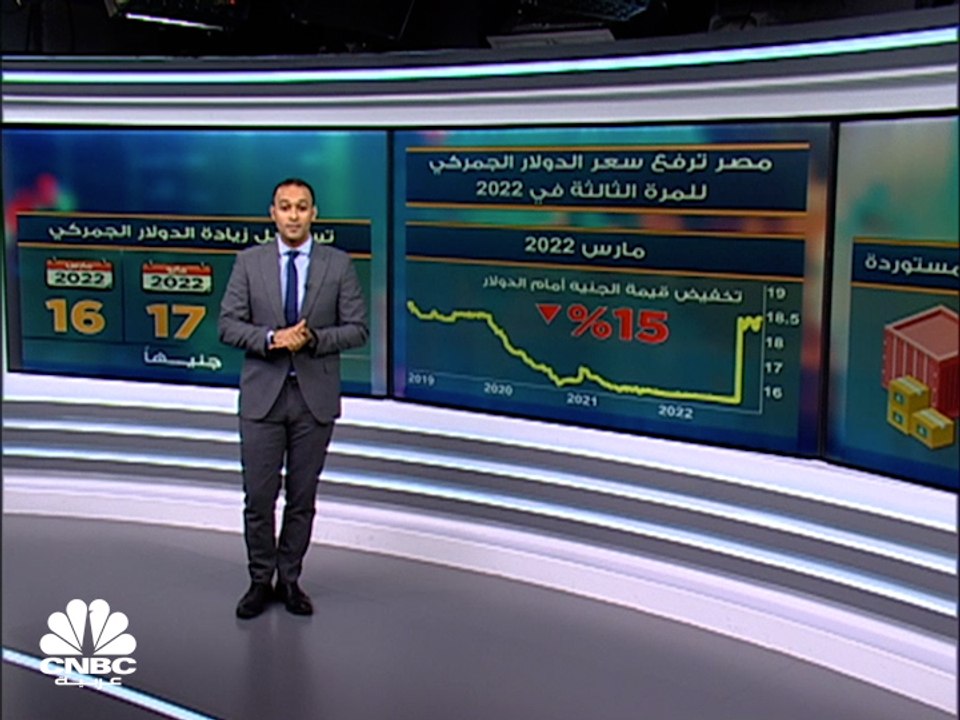 مصر ترفع سعر الدولار الجمركي للمرة الثالثة في 2022
