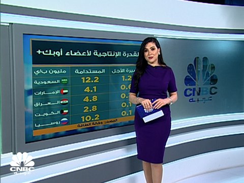 أوبك+ ترفع الإنتاج 648 ألف ب/ي في يوليو وأغسطس.. فما هي حصة روسيا من هذه المعادلة؟