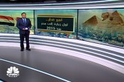 أمير قطر .. أول زيارة إلى مصر منذ عام 2015 فما هي أبرز أهداف هذه الزيارة؟