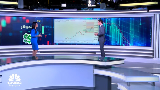 المدير التنفيذي لشركة silwana لـCNBC عربية: مؤشر داو جونز عاجز عن كسر حاجز 32.5 ألف وهناك توقعات بمزيد من التراجعات
