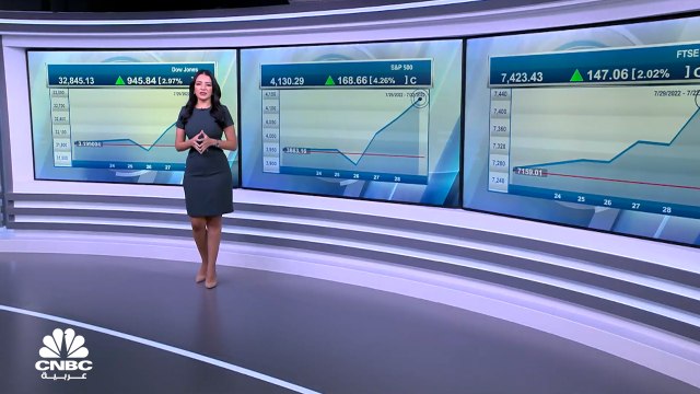 الأسواق الأميركية ترتفع بدعم من أسهم قطاع الطاقة والذهب يسجل انخفاض للشهر الرابع على التوالي