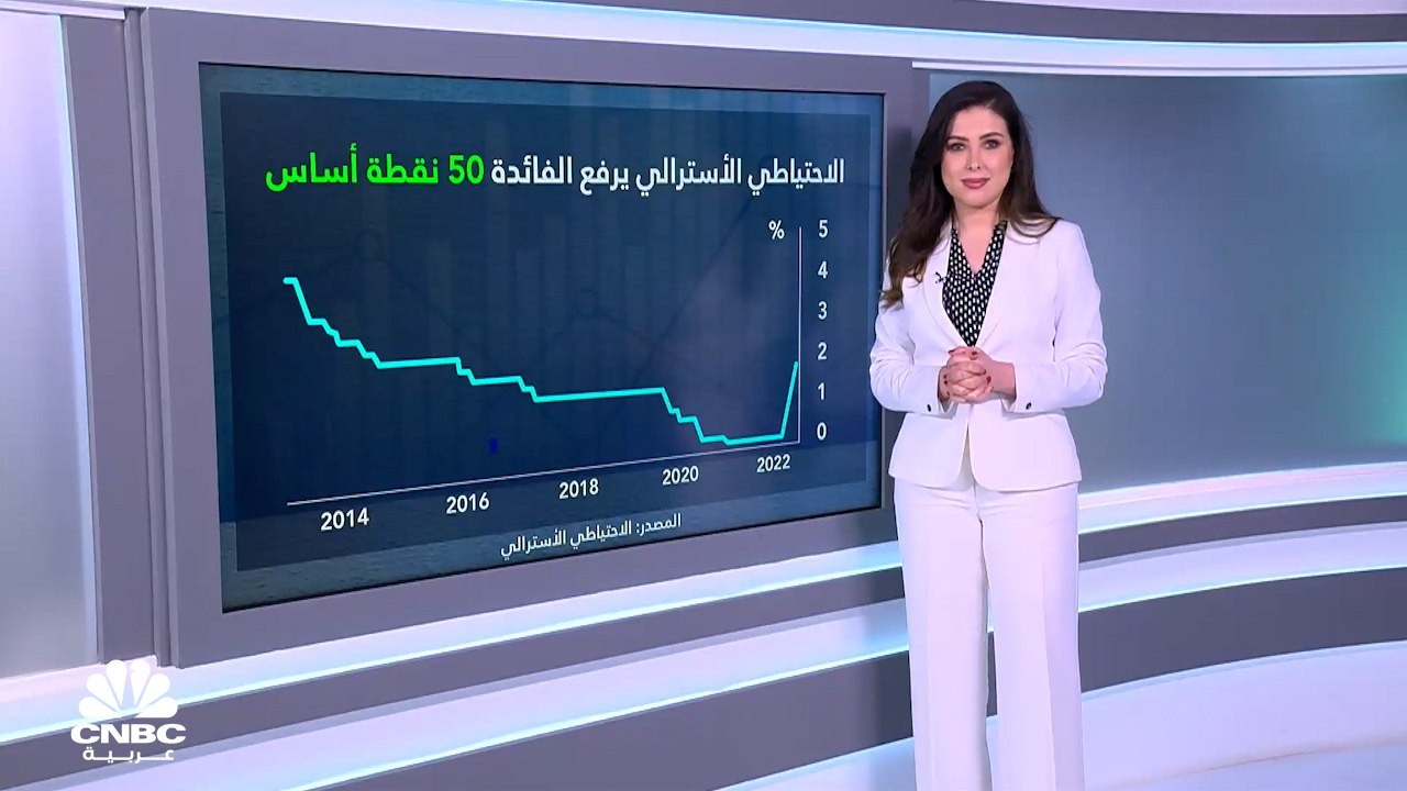 الاحتياطي الأسترالي يرفع الفائدة لأعلى مستوى منذ 2016
