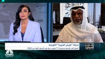 رئيس مجلس إدارة شركة طيران الجزيرة الكويتية لـCNBC عربية: أرباح الربع الثاني جاءت أقلّ من الأرباح المستهدفة البالغة 6 ملايين دينار