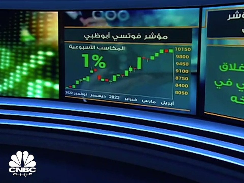 مؤشر سوق دبي يسجل أطول سلسلة ارتفاعات أسبوعية م...