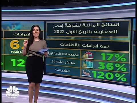 سهم إعمار العقارية يسجل أكبر مكاسب يومية في 6 أشهر