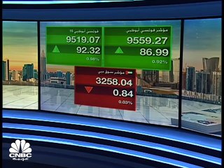 مؤشر سوق دبي يسجل أدنى إغلاق في 3 أشهر