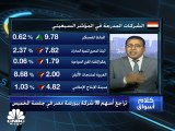 الثلاثيني المصري يسجل أدنى إغلاق أسبوعي في 11 شهراً