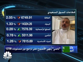 Tải video: السوق السعودي يغلق على تراجع دون مستويات 12700 نقطة بسيولة تجاوزت 6 مليارات ريال