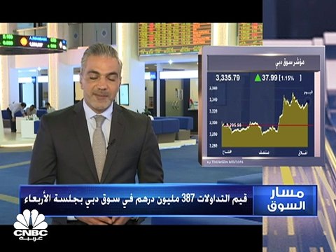 مؤشر سوق دبي يسجل أعلى مكاسب يومية في أسبوعين