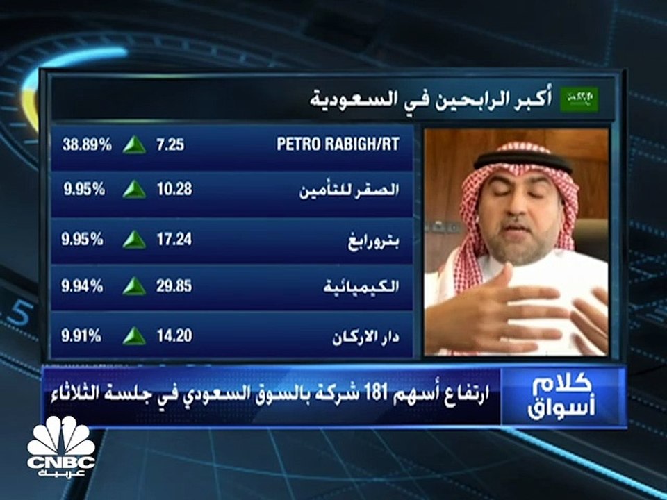 مؤشر السوق السعودي يسجل أعلى مكاسب يومية في نحو...