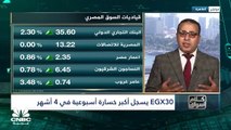 المؤشر الثلاثيني المصري يسجل أكبر خسائر أسبوعية في 4 أشهر