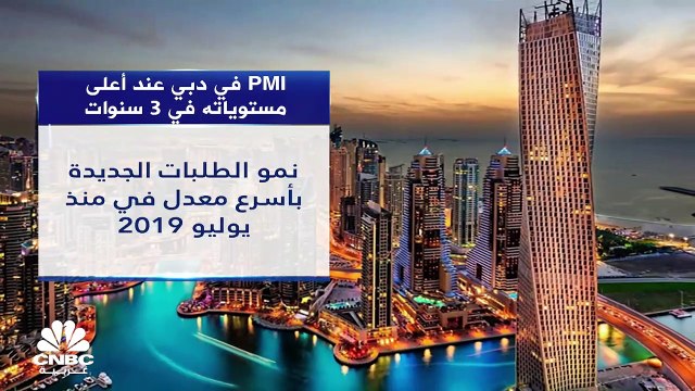 سهم مجموعة QNB يهبط إلى أدنى مستوياته في 11 شهراً