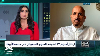 Video herunterladen: مؤشر السوق السعودي يسجل أعلى إغلاق له في شهر