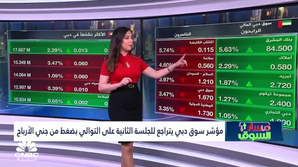 下载视频: مؤشر سوق دبي المالي ينخفض بنسبة 0.3%