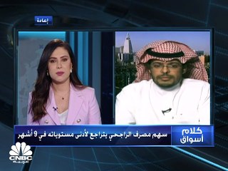 Video herunterladen: مؤشر السوق السعودي يتراجع للجلسة الرابعة على التوالي