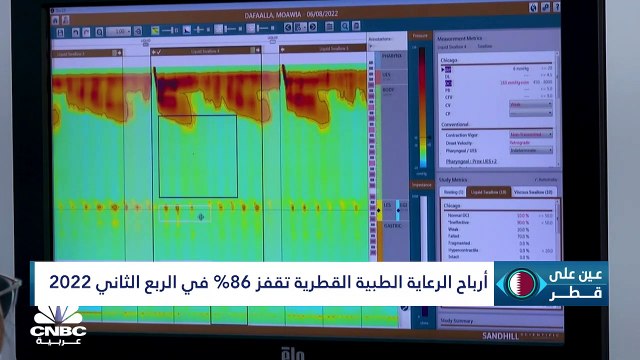 السيولة المحلية القطرية ترتفع إلى أعلى مستوى لها وصولاً إلى 675 مليار ريال!