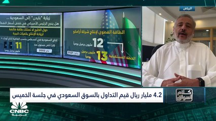 Download Video: مؤشر السوق السعودي يسجل أدنى إغلاق أسبوعي في 7 أشهر