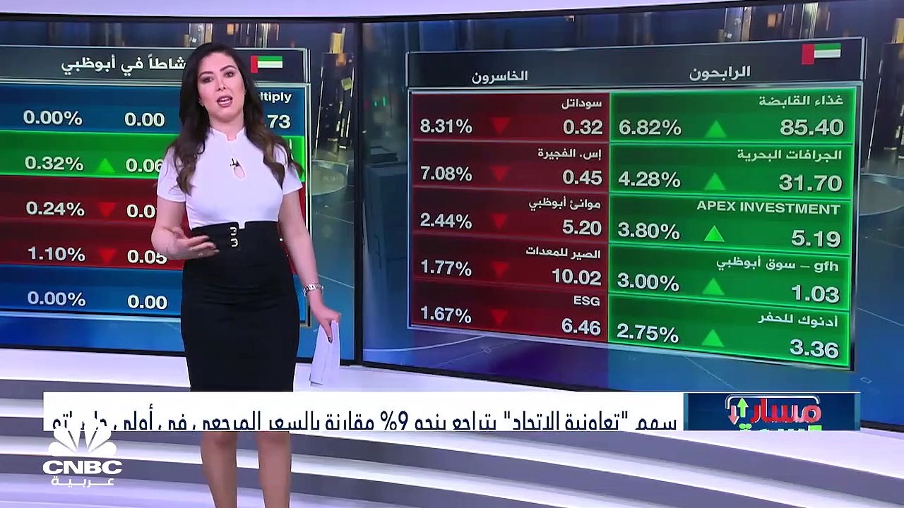 مؤشر سوق دبي المالي يرتفع بنحو 0.3% مسجلاً الجلسة الثالثة على التوالي من الارتفاع
