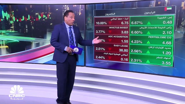 مؤشر الكويت الأول يسجل ثاني ارتفاع أسبوعي على التوالي