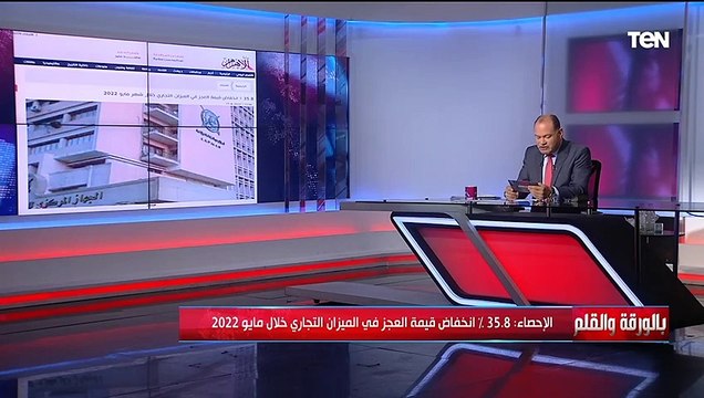 نتيجة رائعة في الاقتصاد المصري .. أرقام هامة من نشأت الديهي تكشف حجم انخفاض قيمة العجز التجاري خلال شهر مايو 2022