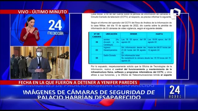 Pedro Castillo habría usado helicópteros del Ejército para visitas familiares
