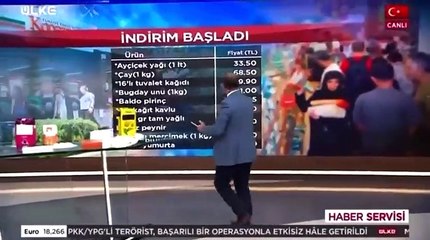 Ülke TV, ayçiçek yağına yapılan 1 TL’lik indirimi büyük bir müjdeymiş gibi duyurdu.