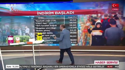 Ülke TV sunucusu 1 liralık indirimi hesap makinesiyle tespit etti