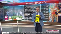 Ülke TV sunucusu Mustafa Yıldız, Tarım Kredi Kooperatifi'nin 1 TL'lik indirimini hesap makinasıyla hesapladı