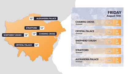 London weather forecast 18 August