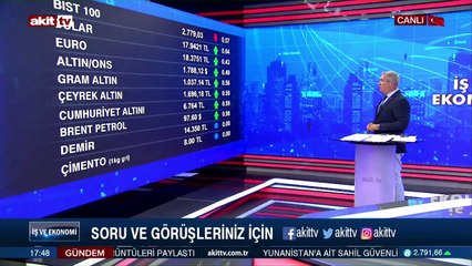 6 Ağustos 2022 Ekonomi gündemi