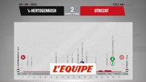 Le profil de la 2e étape en vidéo - Cyclisme - Vuelta