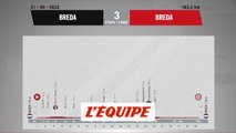 Le profil de la 3e étape en vidéo - Cyclisme - Vuelta