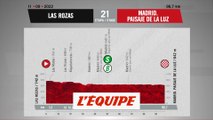 Le profil de la 21e étape en vidéo - Cyclisme - Vuelta