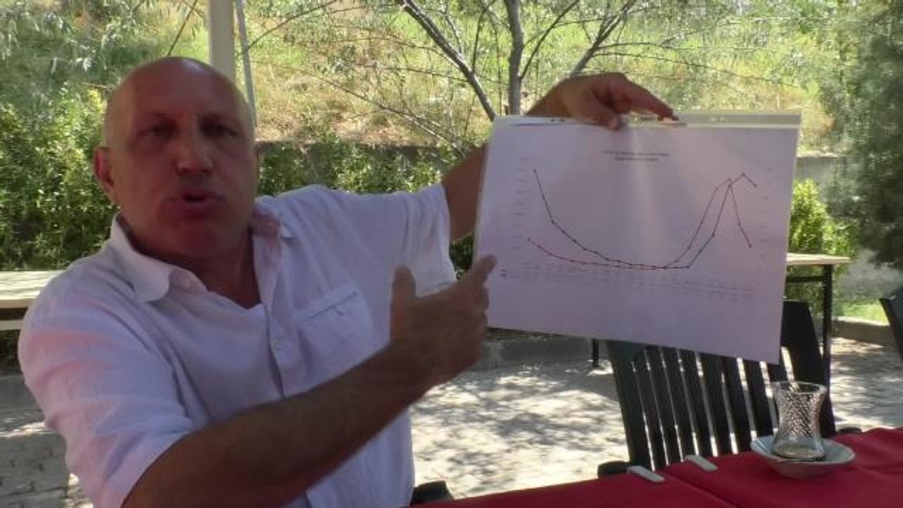 Edirne yerel haberi: Edirne Tabip Odası Başkanı Gürcan Altun'dan 'Koronavirüs Salgınında 6. Dalga' Uyarısı