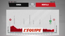Le profil de la 13e étape en vidéo - Cyclisme - Vuelta