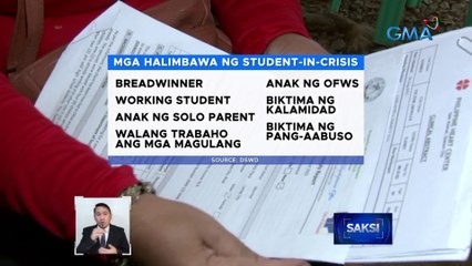 Mga nangangailangang mag-aaral, may cash assistance mula sa DSWD simula Aug. 20 | Saksi