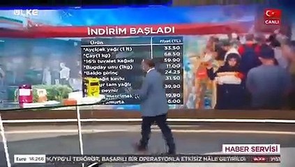 Tarım Kredi'nin 1 TL'lik indirimini hesap makinesiyle hesapladı!