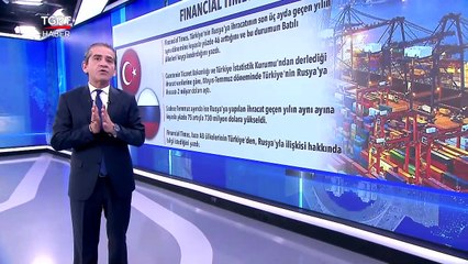 Türkiye'nin Rusya'ya İhracatındaki Artış, Batı'yı Rahatsız Ediyor - Tuna Öztunç ile Dünyada Bugün