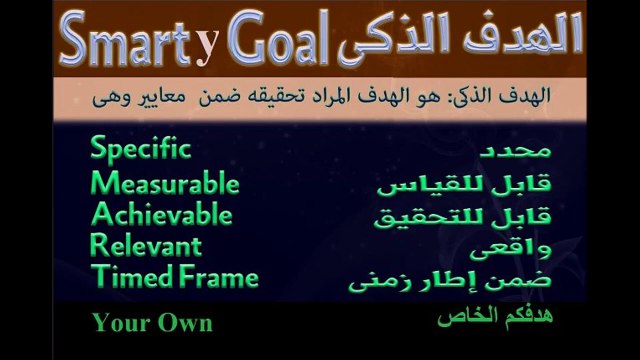 مزارع تربية الخروف و الغنم و الكبش و الماعز- ما هي المتطلبات الأساسية لبدء مزرعة Sheep and Goat Farming Part 2/15