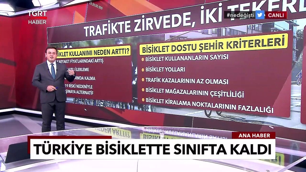 Trafikte Zirvede, İki Tekerde Gerideyiz: Dünyada Bisiklette Kullanımı Neden Arttı? - TGRT Ana Haber