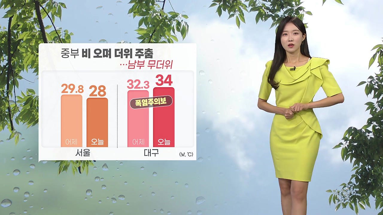 [날씨] 오늘 중부 다시 비...남부 무더위 계속 / YTN