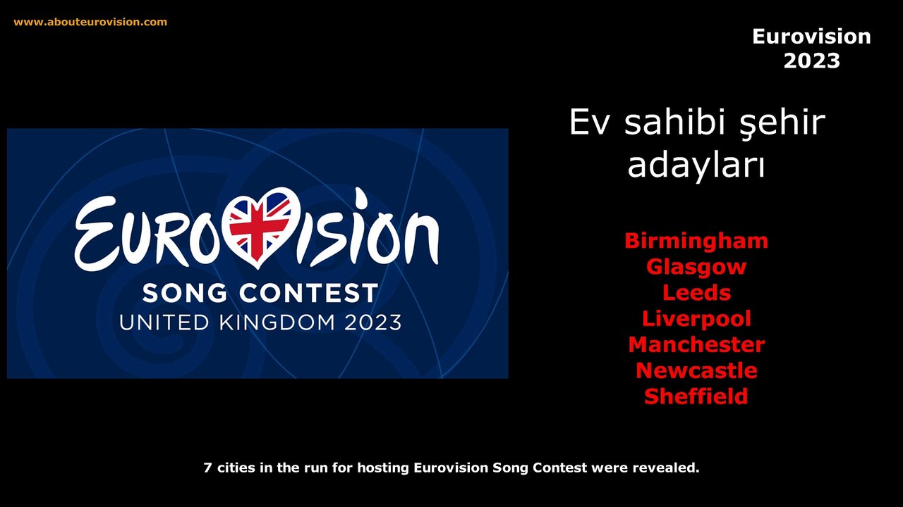 Eurovision 2023 - Ev Sahibi Şehir (Which city will be host?)