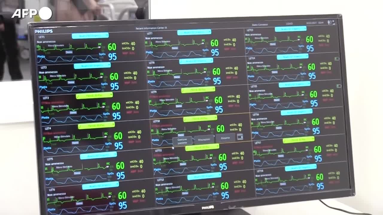 Le curve del Covid scendono, ma i numeri restano alti