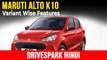 Maruti Suzuki Alto K10 वैरिएंट अनुसार फीचर्स | स्टैंडर्ड, एलएक्सआई, वीएक्सआई, वीएक्सआई+