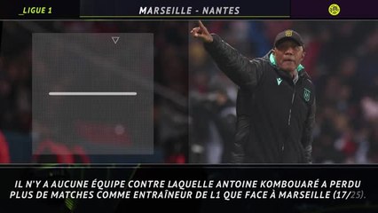 3e j. - Les 5 choses à savoir